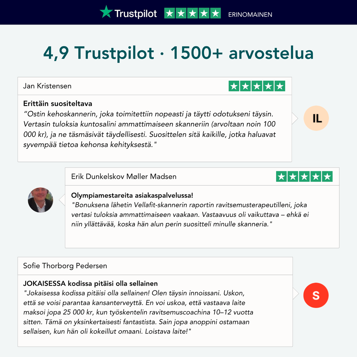Vellafit Kehoskanneri 2.0