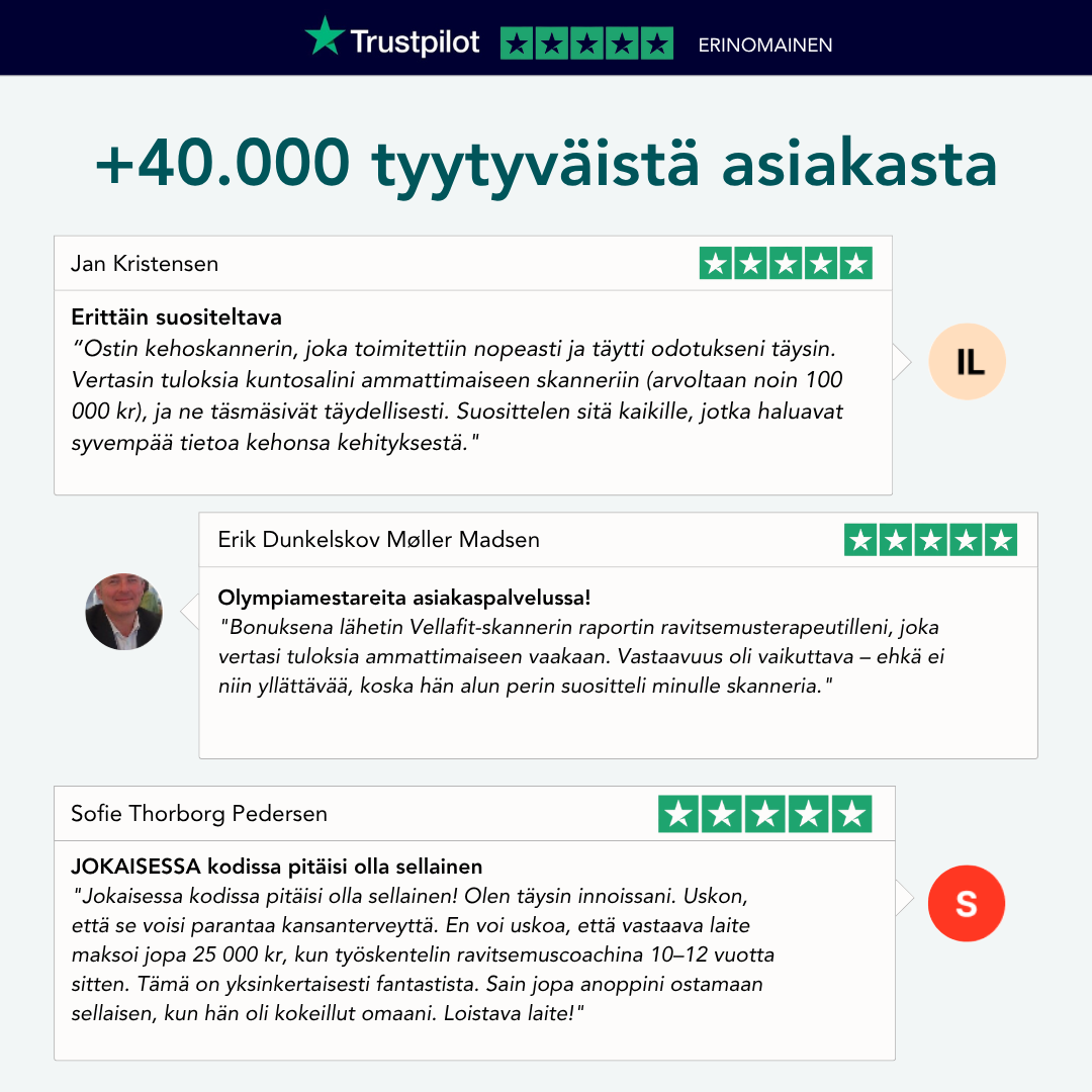 Vellafit Kehoskanneri