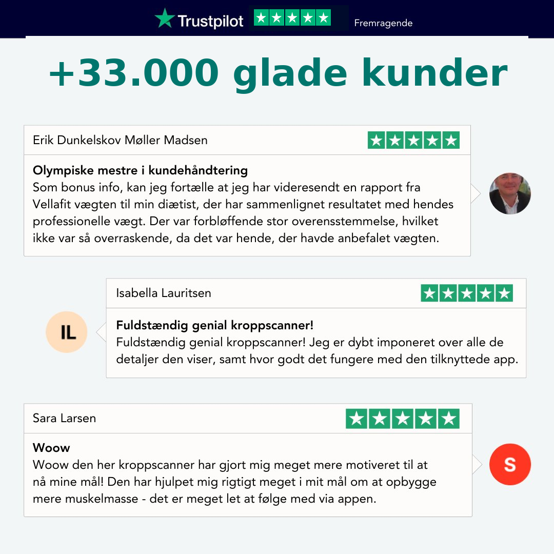 Vellafit Kehoskanneri