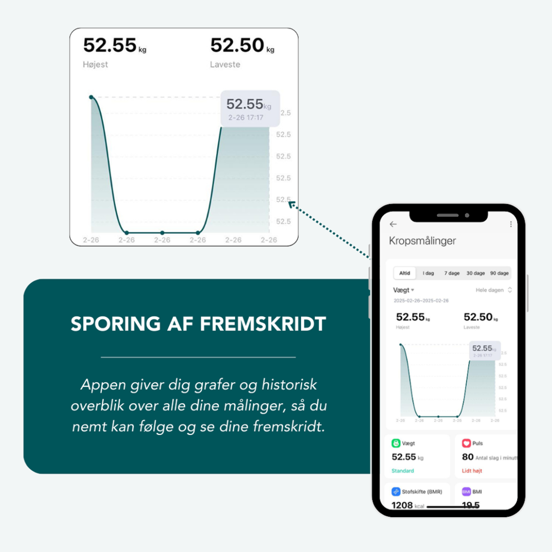 Vellafit Kehoskanneri